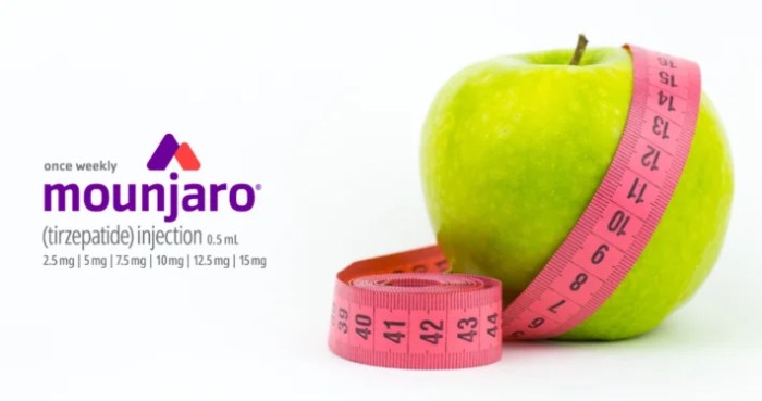 How Mounjaro works for weight loss | Mounjaro UK How Mounjaro works for weight loss | Mounjaro UK