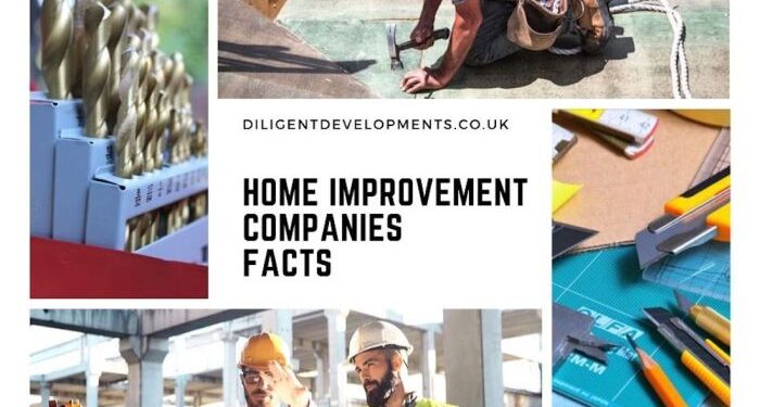 399 Best Home Improvement Company Names Ideas